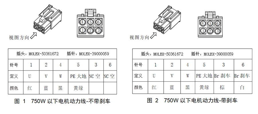 Z6尊龙·凯时(中国)官网登录入口