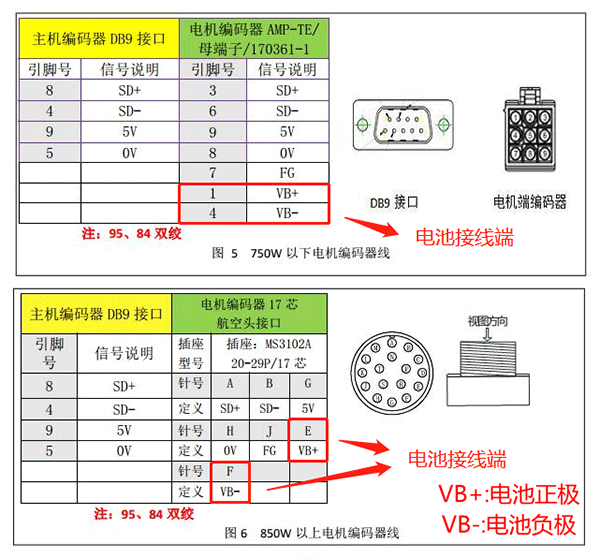 Z6尊龙·凯时(中国)官网登录入口