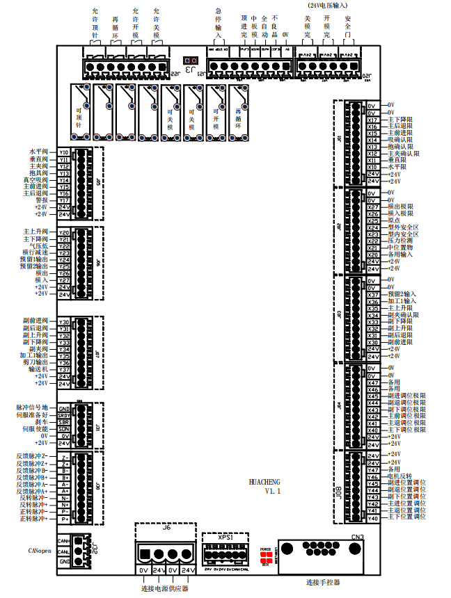 Z6尊龙·凯时(中国)官网登录入口