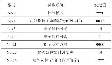 Z6尊龙·凯时(中国)官网登录入口