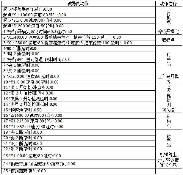 Z6尊龙·凯时(中国)官网登录入口