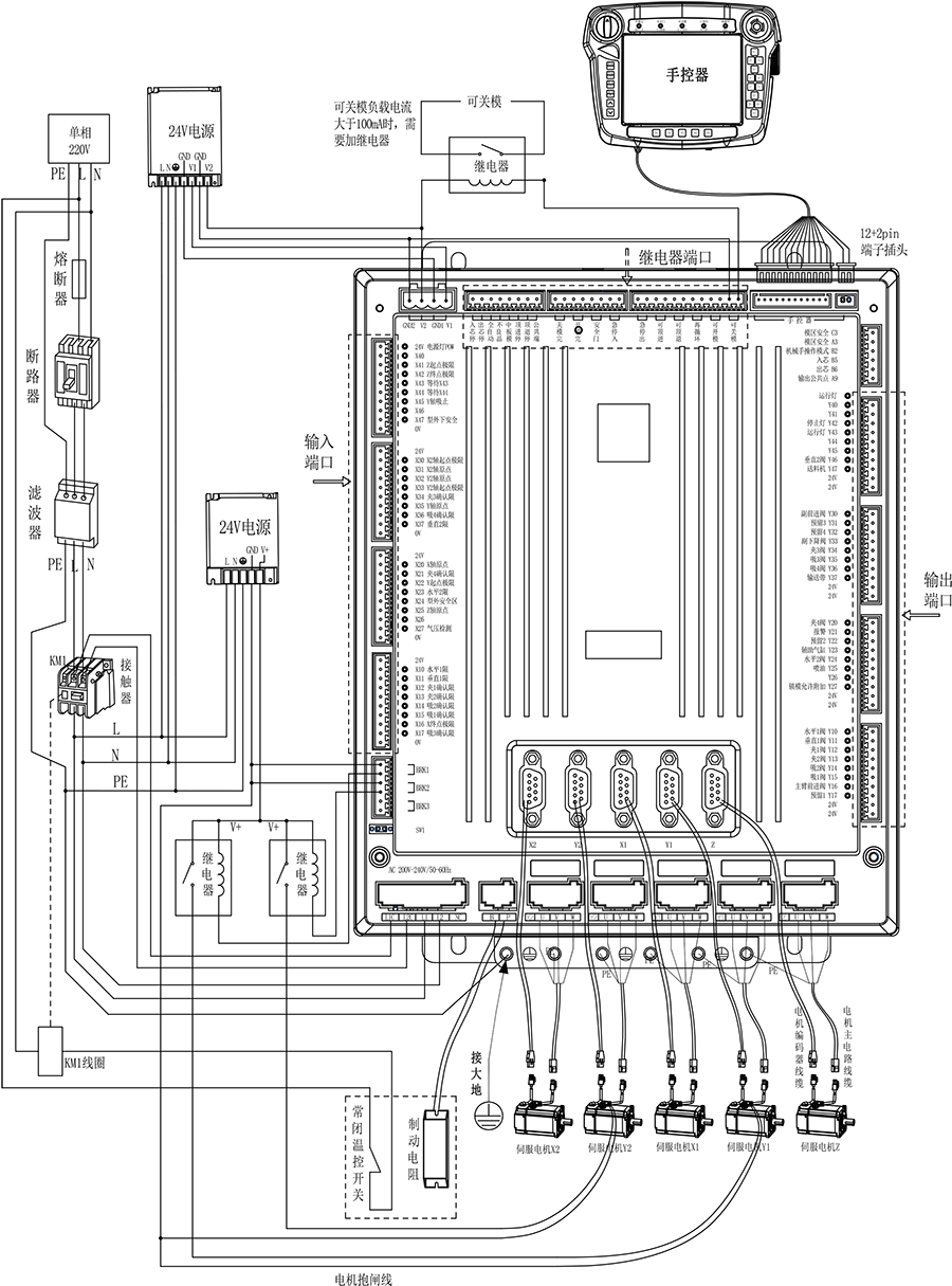 Z6尊龙·凯时(中国)官网登录入口